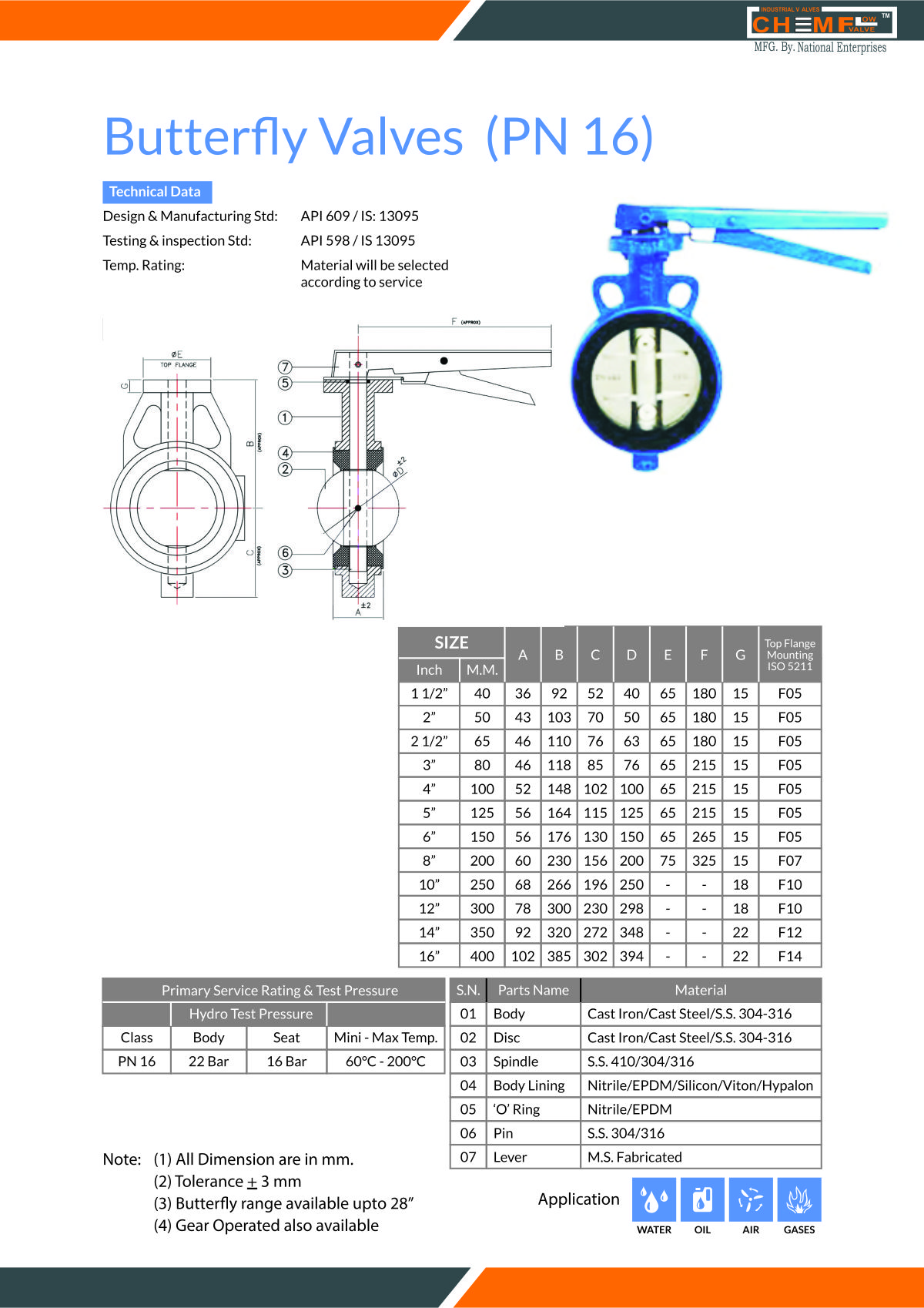 i.c. ball valves flange end